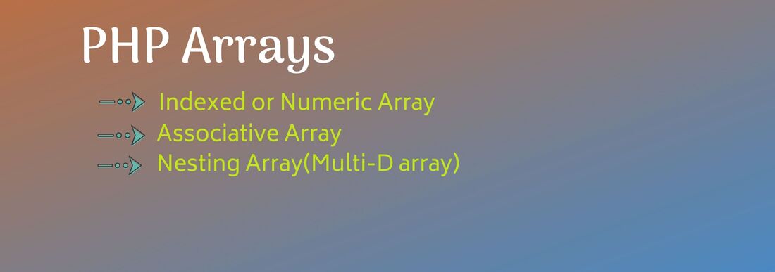 php-arrays.jpeg